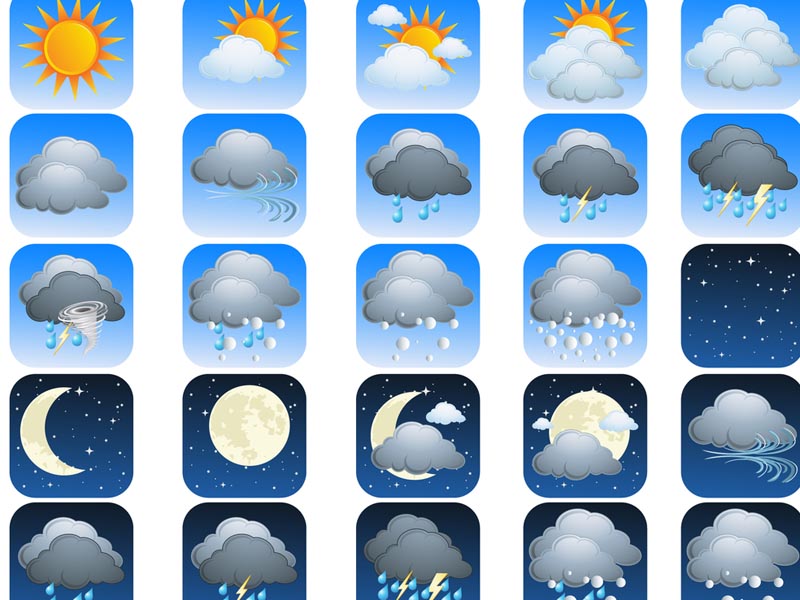 different kinds of weather