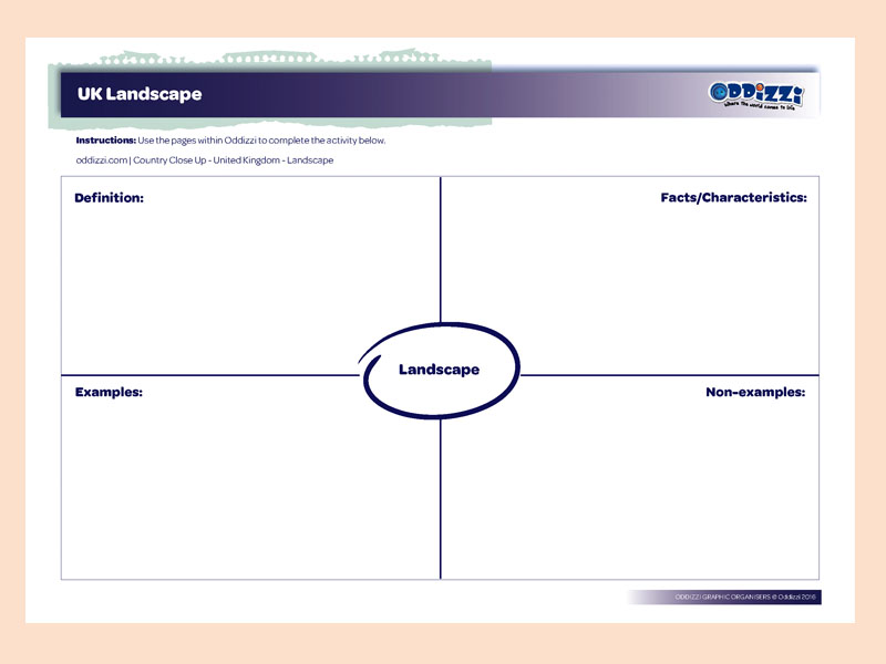 united kingdom oddizzi online frayer model