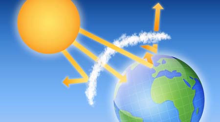 Global Warming Ks2 Geography