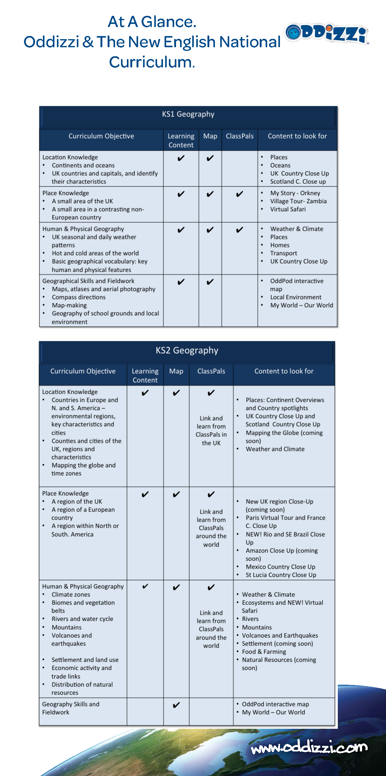 English National Curriculum 2014