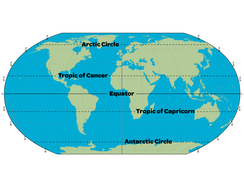Тропики широта. Equator. Латитьюд 88 Нор где находится на карте.